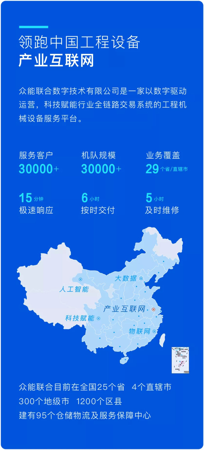 眾能聯(lián)合與徐工消防簽署戰(zhàn)略合作協(xié)議-攜手深耕中國高空產(chǎn)業(yè)市場
