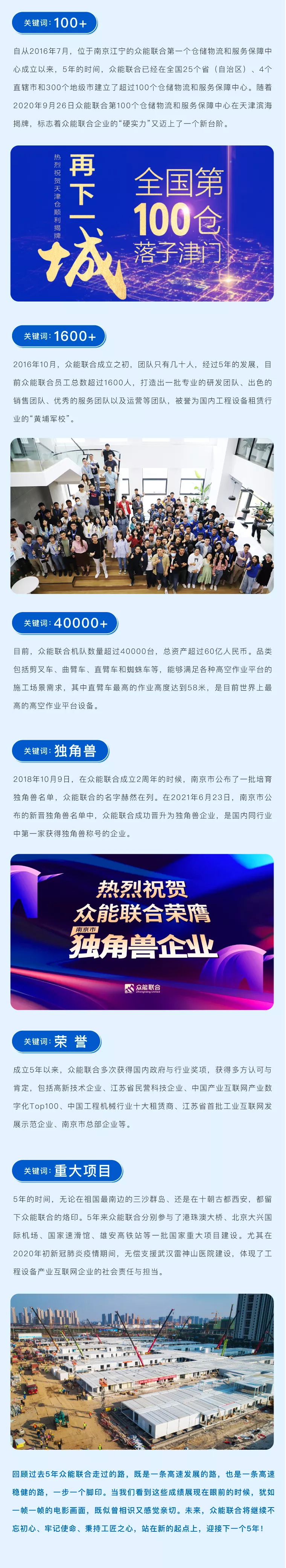 一路同行，感恩相伴！眾能聯合五周歲生日快樂-2.jpg